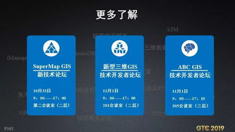 從單機到云腦 GIS技術的進化之路與大數據、云原生時代的北京軟件咨詢前瞻